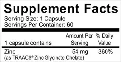 reacted-zinc-fact-box